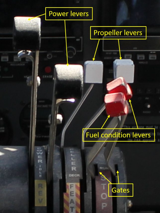 Throttle quadrant with the levers and gates labelled (Source: TSB)
