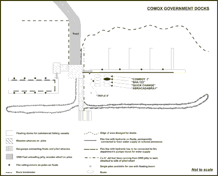 Appendix A - Sketch of the Accident Area 