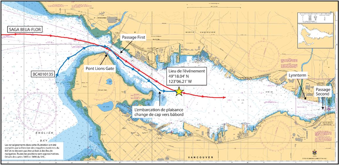 Figure 3. Trajectoires du navire Saga Beija-Flor et de l’embarcation de plaisance BC4010135, avec le lieu de l’événement (Source : Cartes 3493 et 3496 du Service hydrographique du Canada, avec modifications du BST) Figure 3. Trajectoires du navire Saga Beija-Flor et de l’embarcation de plaisance BC4010135, avec le lieu de l’événement (Source : Cartes 3493 et 3496 du Service hydrographique du Canada, avec modifications du BST)