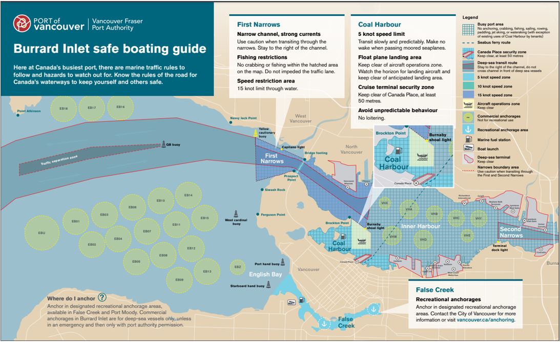 Figure 4. Image from the Port of Vancouver’s Burrard Inlet safe boating guide (Source: Port of Vancouver) Figure 4. Image from the Port of Vancouver’s Burrard Inlet safe boating guide (Source: Port of Vancouver)