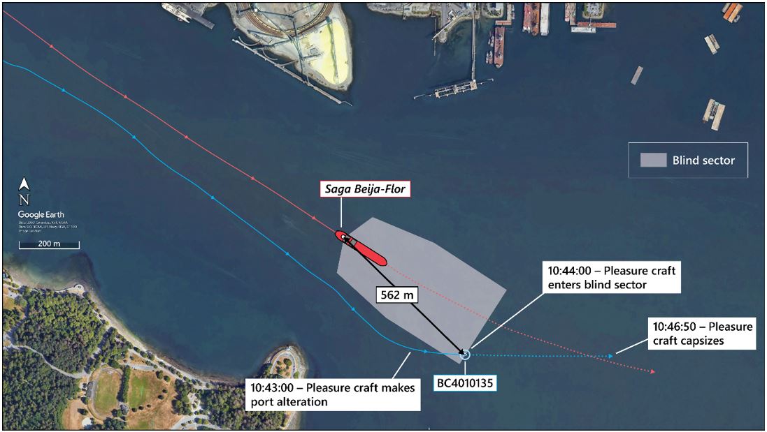 Figure 8. Pleasure craft BC4010135 entering Saga Beija-Flor’s blind sector (Source: Google Earth with TSB annotations) Figure 8. Pleasure craft BC4010135 entering Saga Beija-Flor’s blind sector (Source: Google Earth with TSB annotations)