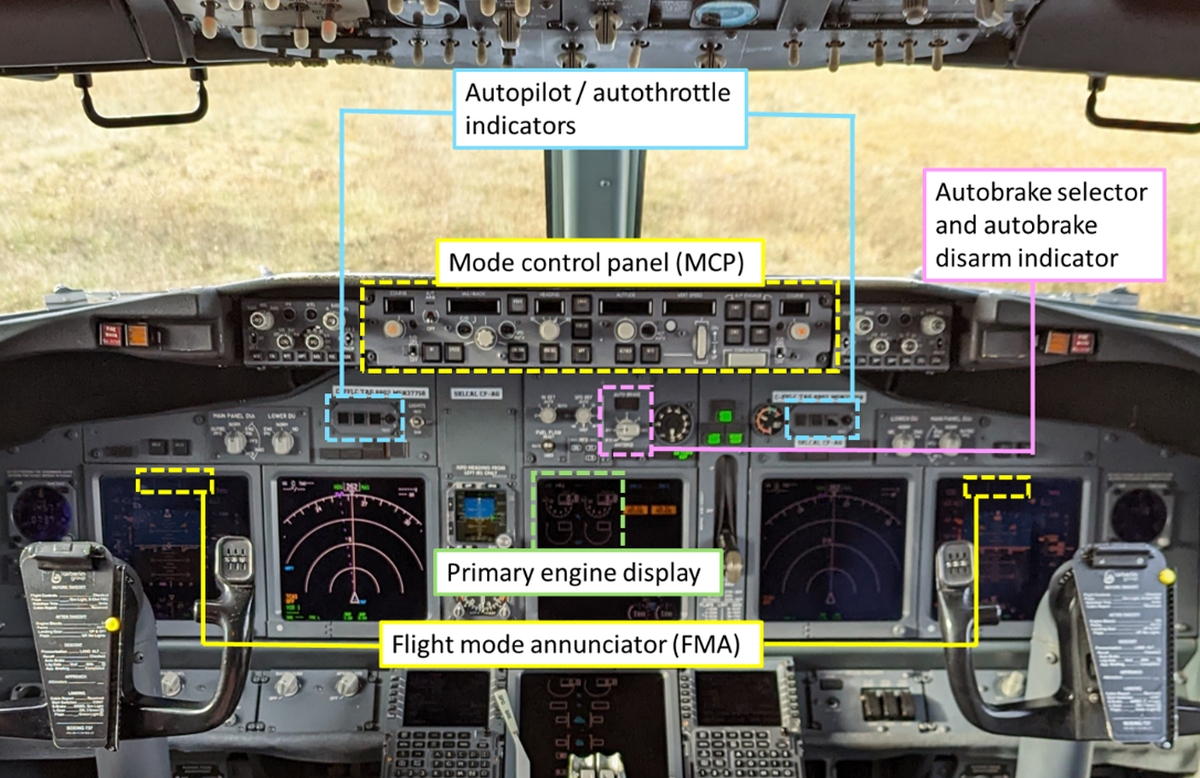 Figure 3. Locations of the autopilot and autothrottle indicators, mode control panel, autobrake selector, and autobrake disarm indicator; primary engine display; and flight mode annunciator on the flight deck (Source: TSB) Figure 3. Locations of the autopilot and autothrottle indicators, mode control panel, autobrake selector, and autobrake disarm indicator; primary engine display; and flight mode annunciator on the flight deck (Source: TSB)