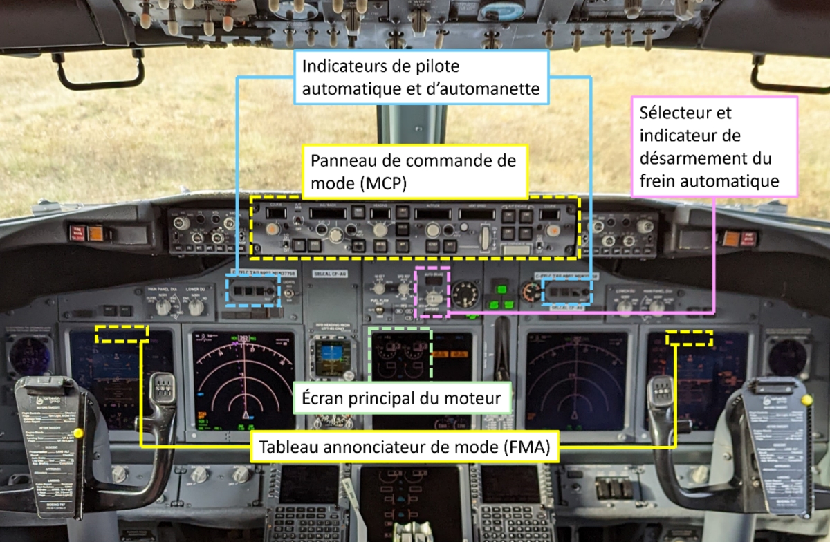 Figure 3. Emplacement des indicateurs du pilote automatique et de l’automanette, du panneau de commande de mode, du sélecteur de frein automatique et de l’indicateur de désarmement du frein automatique, de l’écran principal du moteur et du tableau annonciateur de mode dans le poste de pilotage (Source : BST) Figure 3. Emplacement des indicateurs du pilote automatique et de l’automanette, du panneau de commande de mode, du sélecteur de frein automatique et de l’indicateur de désarmement du frein automatique, de l’écran principal du moteur et du tableau annonciateur de mode dans le poste de pilotage (Source : BST)