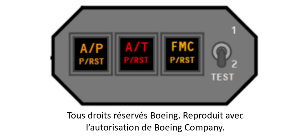 Figure 6. Indicateur du pilote automatique (A/P) et de l’automanette (A/T), qui comprend les voyants lumineux de désactivation A/P et A/T (Source : The Boeing Company) Figure 6. Indicateur du pilote automatique (A/P) et de l’automanette (A/T), qui comprend les voyants lumineux de désactivation A/P et A/T (Source : The Boeing Company)