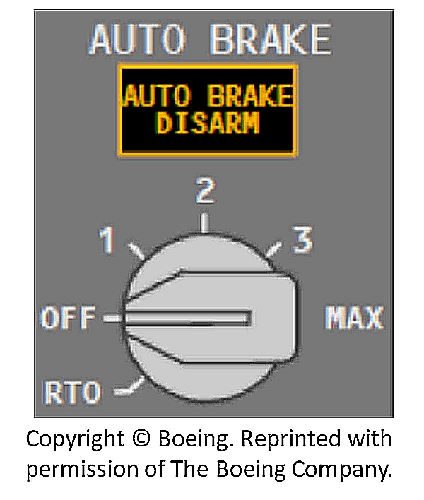 Figure 10. Autobrake selector and indicator (Source: The Boeing Company) Figure 10. Autobrake selector and indicator (Source: The Boeing Company)