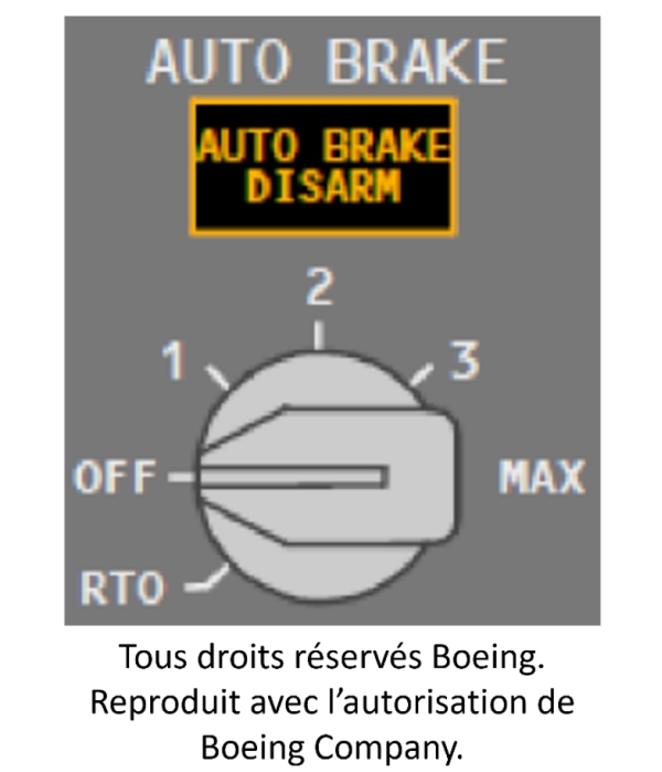 Figure 10. Sélecteur et indicateur de freinage automatique (Source : The Boeing Company) Figure 10. Sélecteur et indicateur de freinage automatique (Source : The Boeing Company)