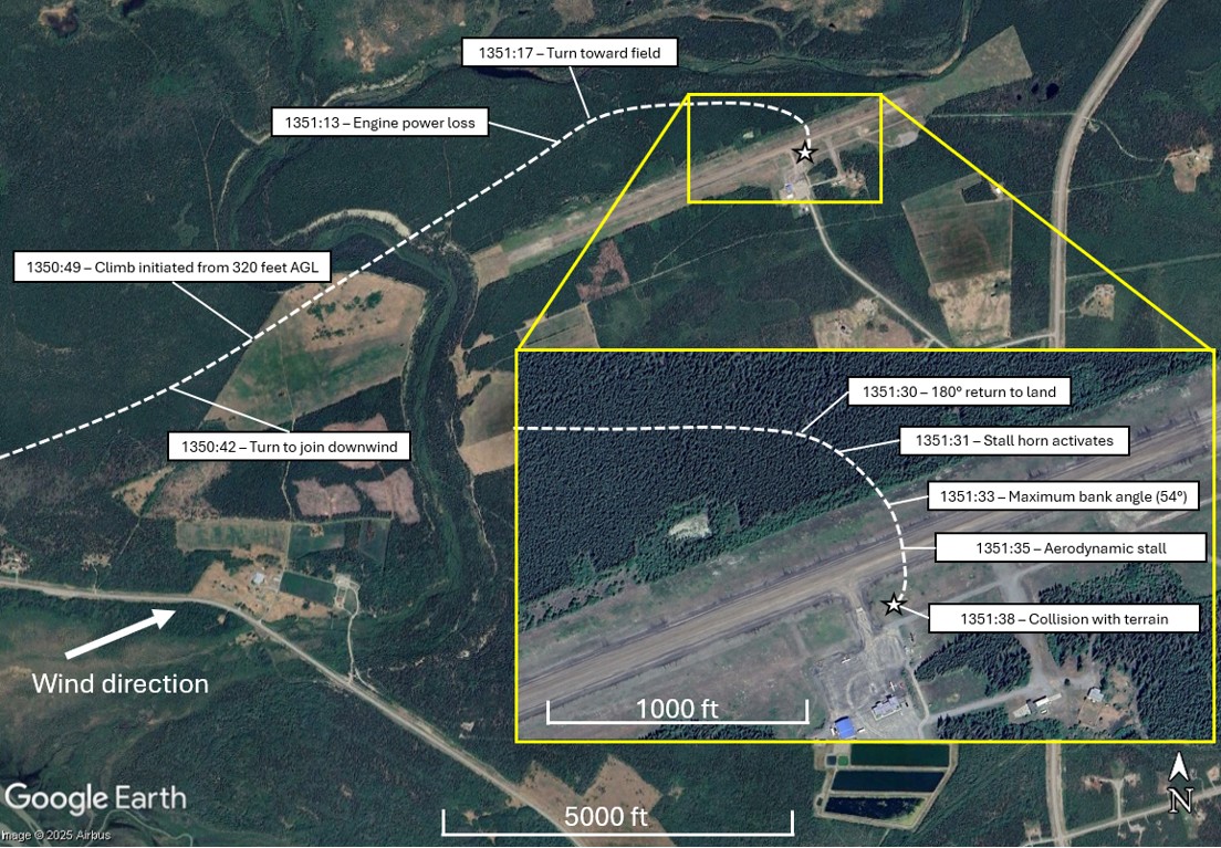 Figure 2. Occurrence aircraft flight path based on data from the Garmin global positioning system on board (Source: Google Earth, with TSB annotations) Figure 2. Occurrence aircraft flight path based on data from the Garmin global positioning system on board (Source: Google Earth, with TSB annotations)