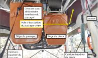 Figure 3. Vue du poste de pilotage renversé de l’aéronef de l’événement à l’étude, illustrant la voie d’évacuation du passager avant, avec la ceinture-baudrier du siège passager attachée à la ceinture sous-abdominale extérieure ainsi que la ceinture-baudrier du siège du pilote détachée de la ceinture sous-abdominale extérieure. La graisse rouge faisait partie du fret transporté vers le camp forestier. (Source : BST)