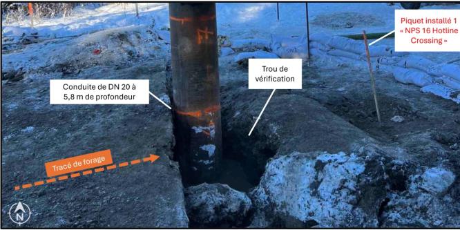 Figure 3. Conduite de DN 20 installée à 5,8 m de profondeur dans le trou de vérification le jour de l’événement (Source : Westcoast, avec annotations du BST)